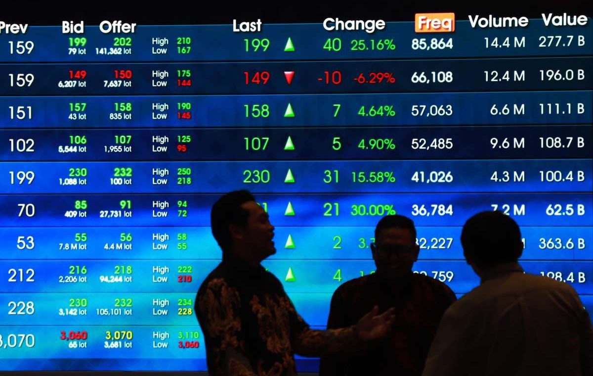 IHSG Naik 0,84% ke 6.674 Sesi I, Top Gainers LQ45: MBMA, AKRA, AMMN, Selasa (8/9)