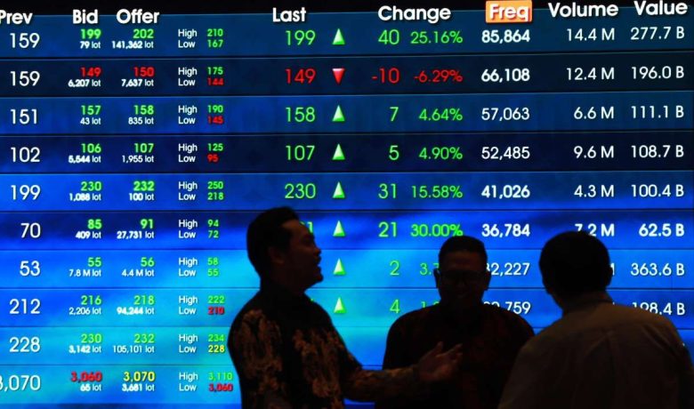 IHSG Naik 0,84% ke 6.674 Sesi I, Top Gainers LQ45: MBMA, AKRA, AMMN, Selasa (8/9)