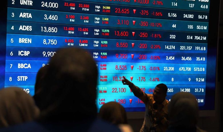 IHSG Melemah ke 6.628 di Sesi Pertama Hari Ini, Top Losers LQ45: ESSA, HRTA, MAPI